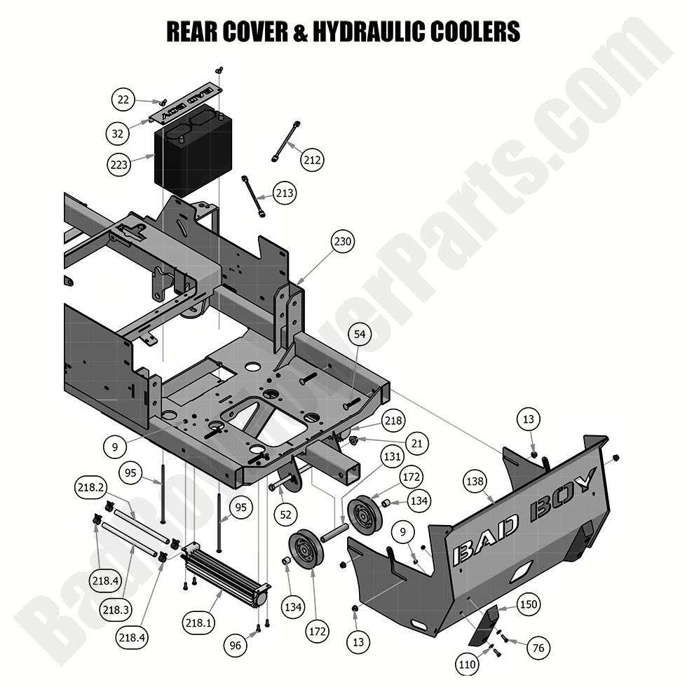 1963 - Bad Boy Mower Parts Lookup > 2019 > Renegade - Diesel > Rear Cover & Hydraulic Cooler